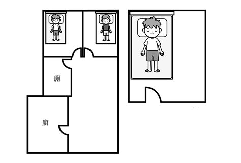 房間床對門|「床對門、樓下是廁所」有關係嗎 風水大師解答臥室常見風水